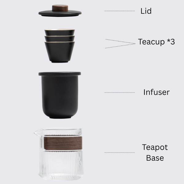 OnTheGo Sip Travel Tea Set （V2）